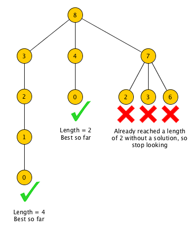 backtrack-coin.png