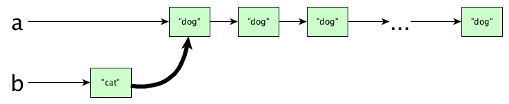 catdogdog.png