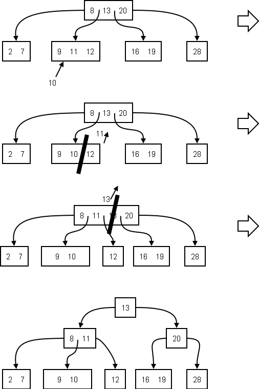 example24treeinsertion.png