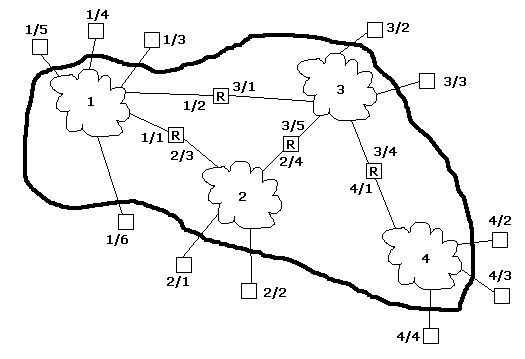 internetwork.gif
