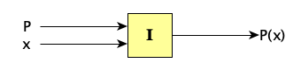 interpreter.png
