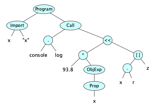 js-ast-1.png