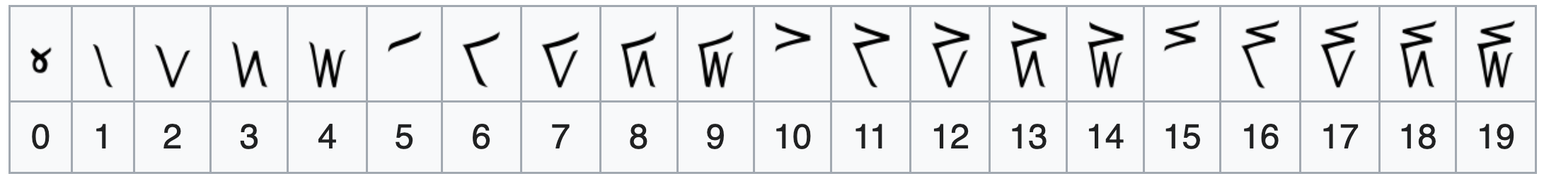 kaktovik.png