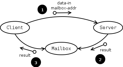 mailbox1.png