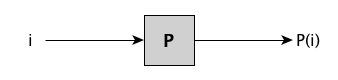 program.png