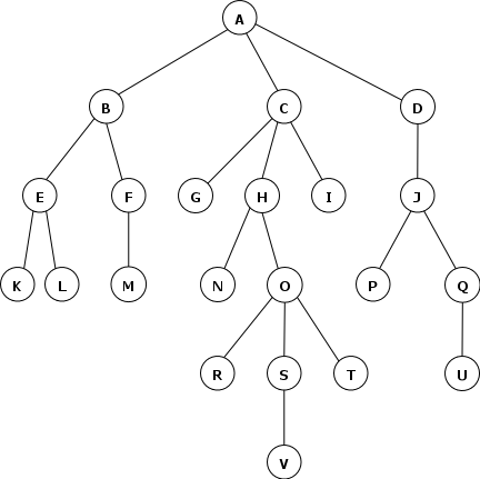 searchtree.png