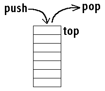 stack.gif
