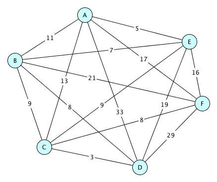 tsp-graph.png