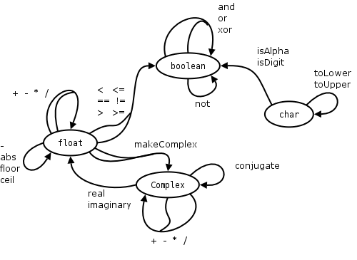 types.png