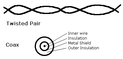 wire.gif