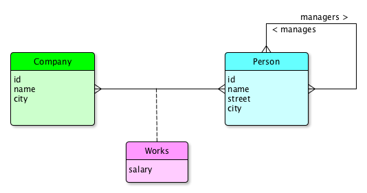 work-rdb.png